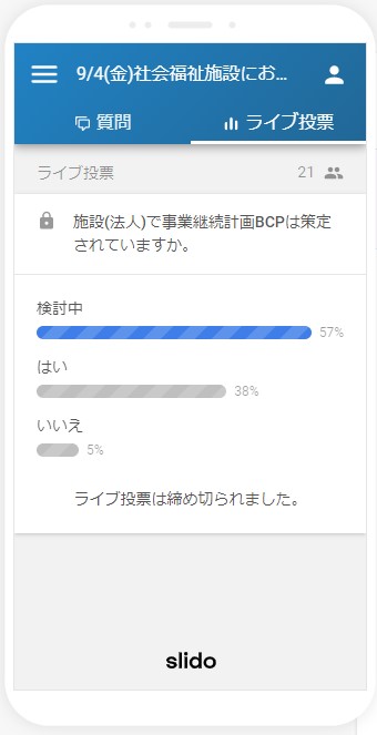 slidoの投票結果画面